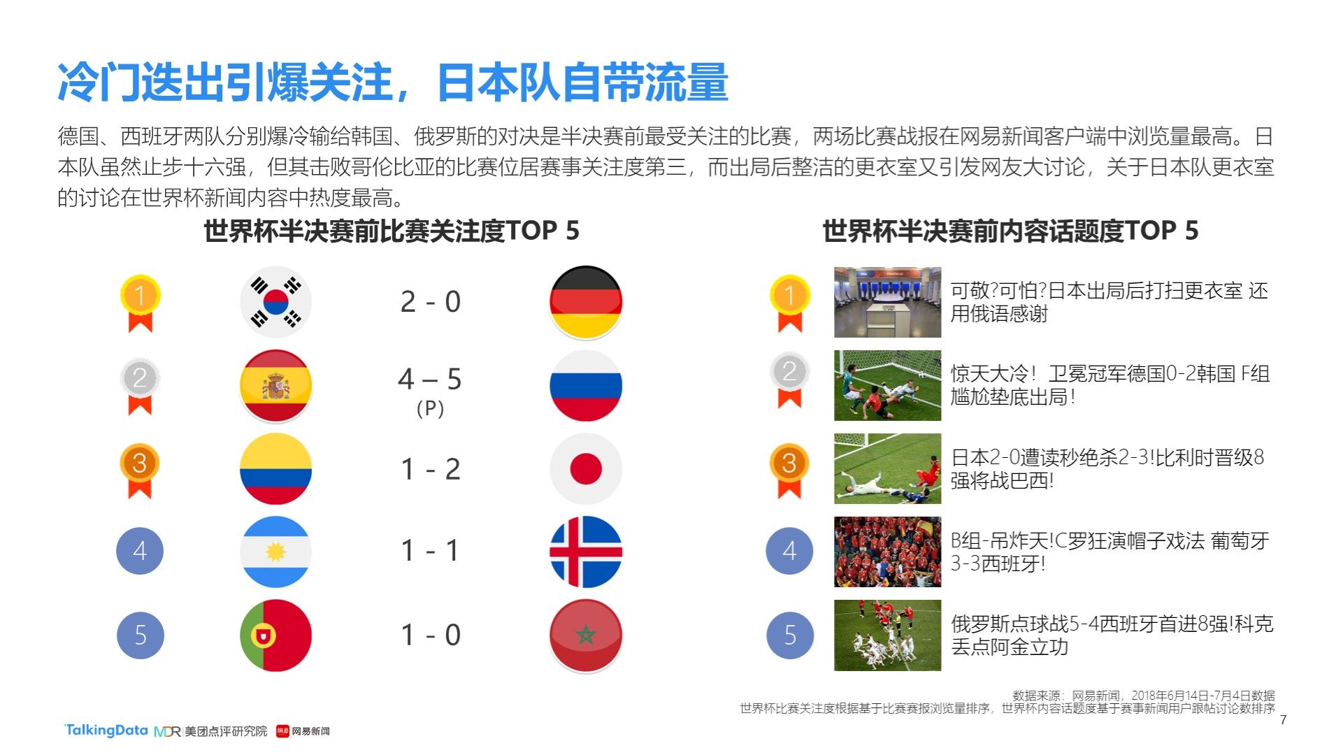 特性仍
