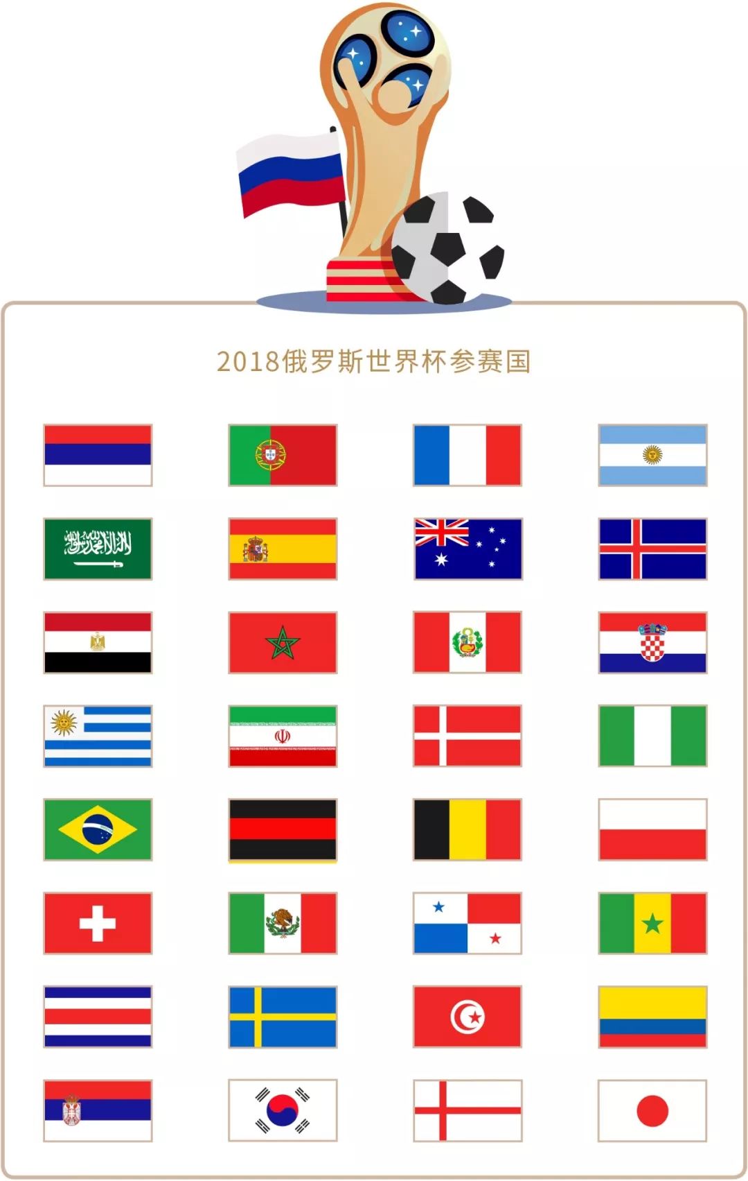 不仅考虑了